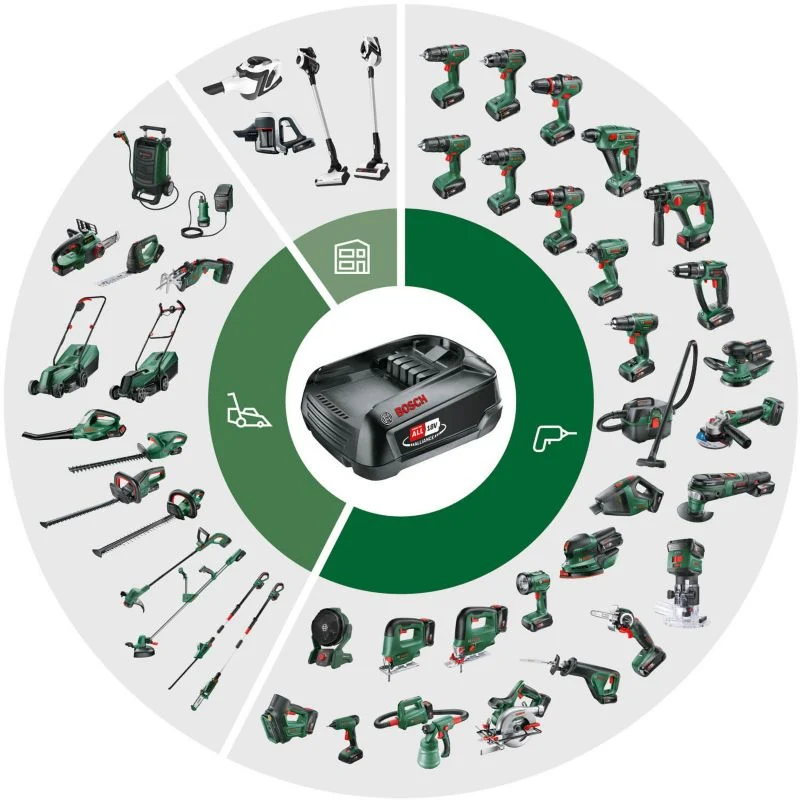 Bosch Universal 18 V borehammer uden batteri