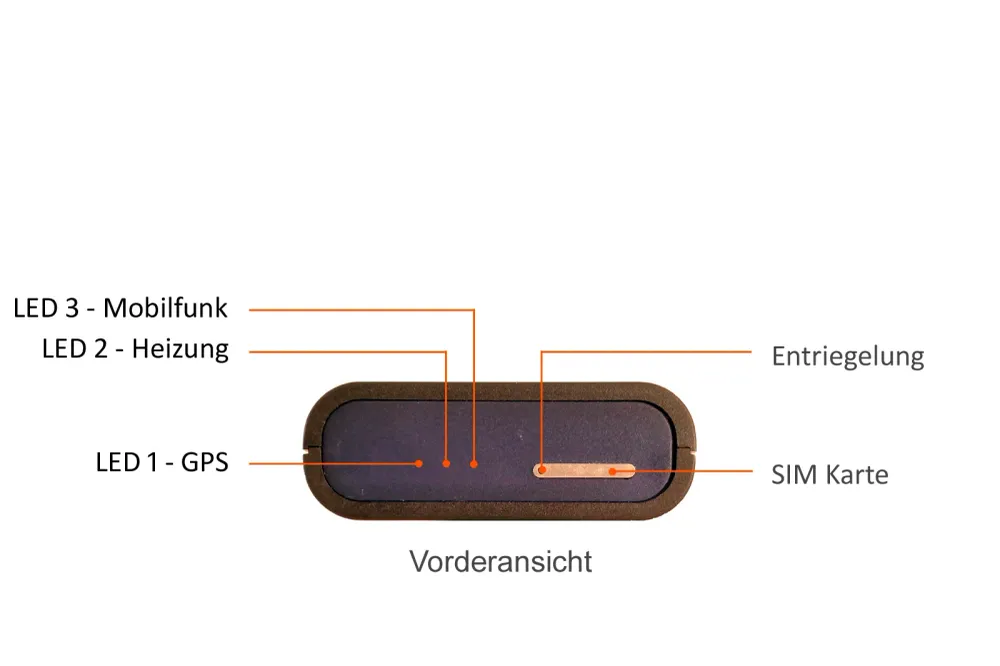 Opgradering tilskudsvarmer til org. parkeringsvarmer