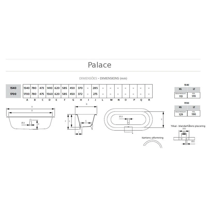 Palace badekar 154 cm med poter