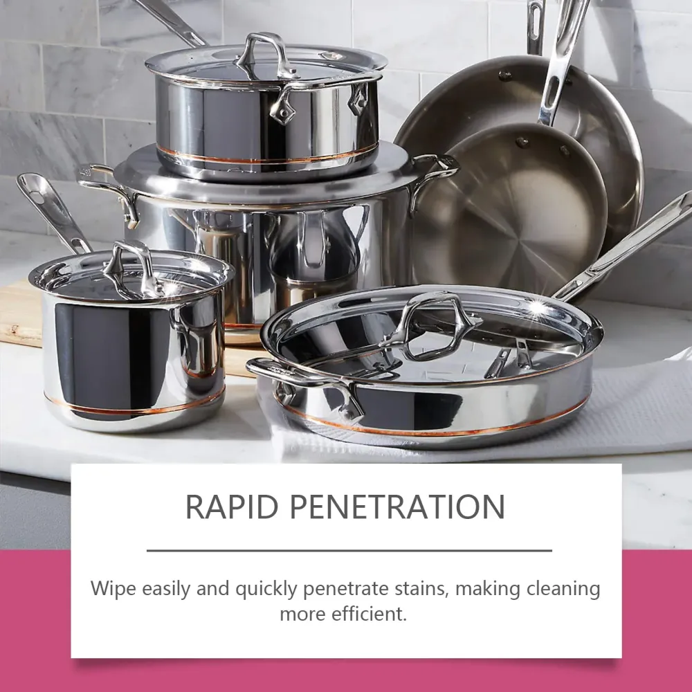 Multi-Purpose Cleaning Paste | Stainless Steel & Metal Surface Restorer