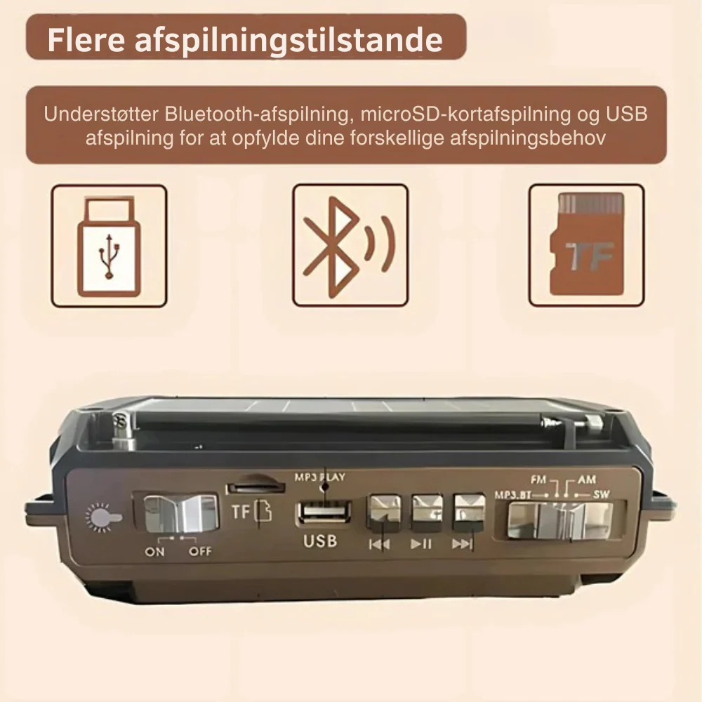 SafeWave™ | Sikkerhed, når alt andet falder til ro Sort