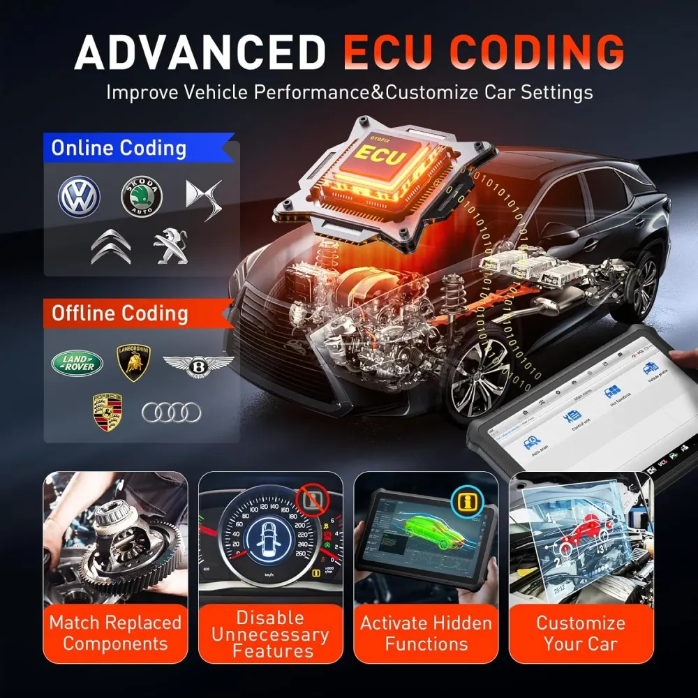 OTOFIX D1 PROS Bidirectional Scan Tool, 2 års gratis opdatering, ECU-kodning, FCA SGW Access, 40+ tjenester