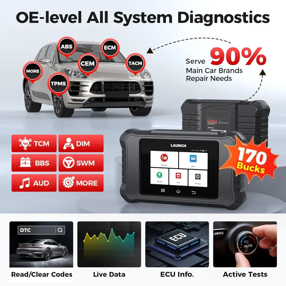 LAUNCH X431 Creader Premier 2.0 FGC OBD2-scanner, tovejs scannings værktøj til Ford, GM og Chrysler serien, ECU-kodning, l...