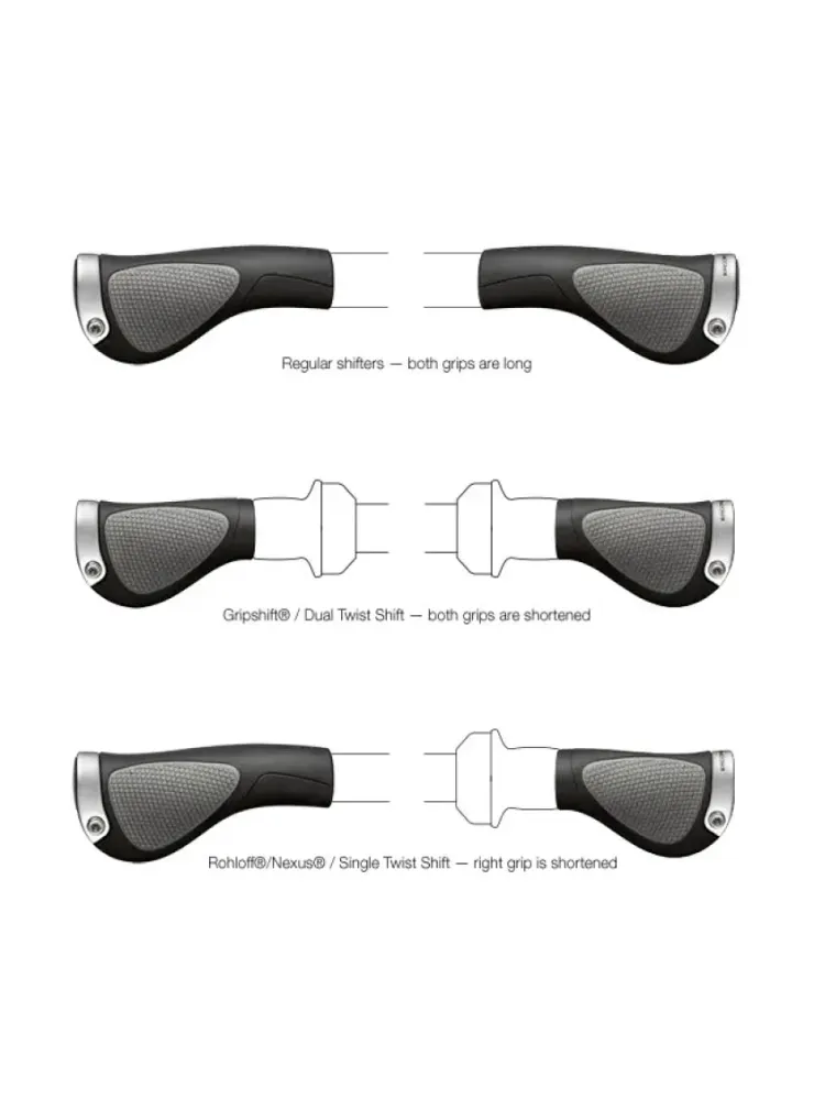 GP1 Ergonomiske Håndtag 130+100
