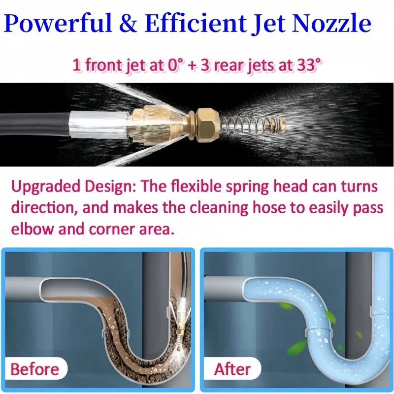 High Pressure Drain Cleaner | Multi-Jet Spring Nozzle System 1