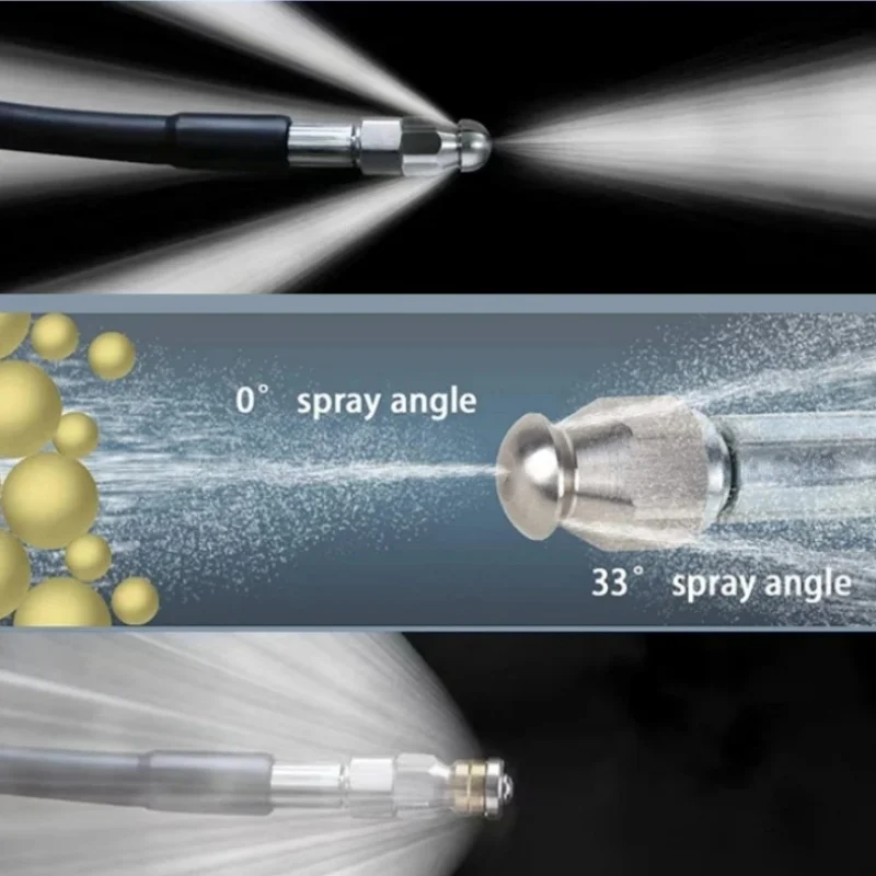 High Pressure Drain Cleaner | Multi-Jet Spring Nozzle System 1