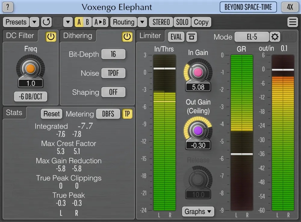 Impact Ready Elephant