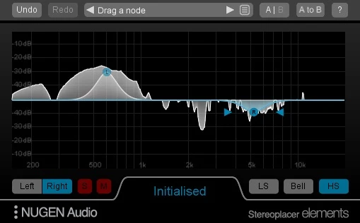 Impact Ready Stereoplacer Elements