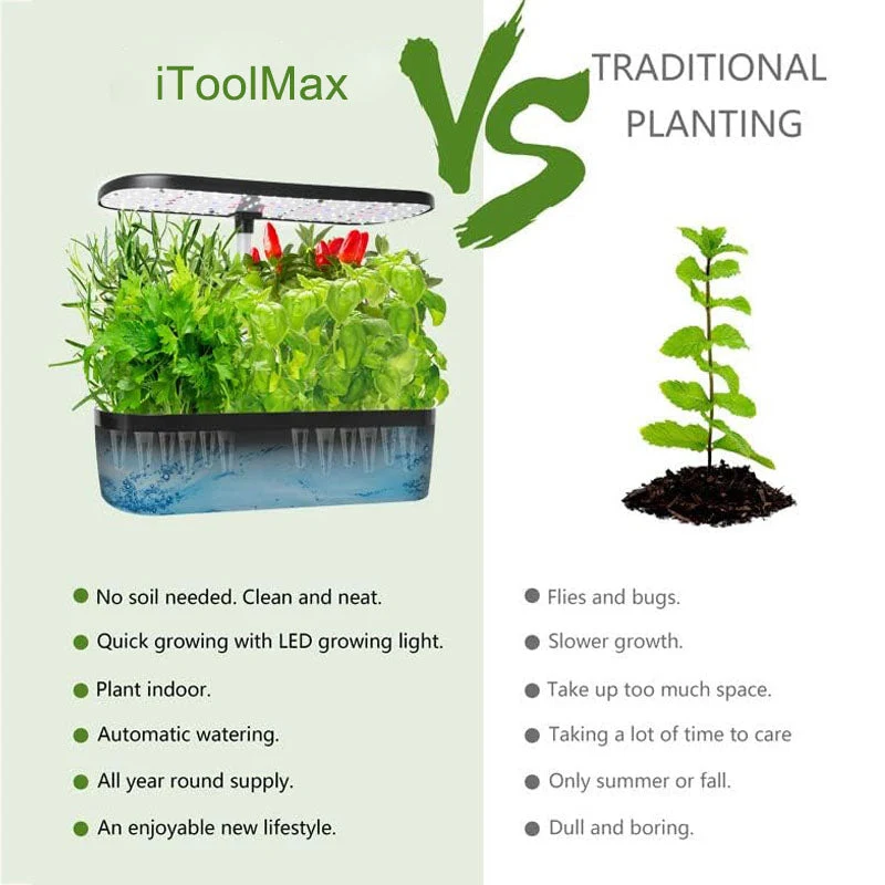 Indoor Hydroponic Garden System | 12 Pod LED Growing Kit