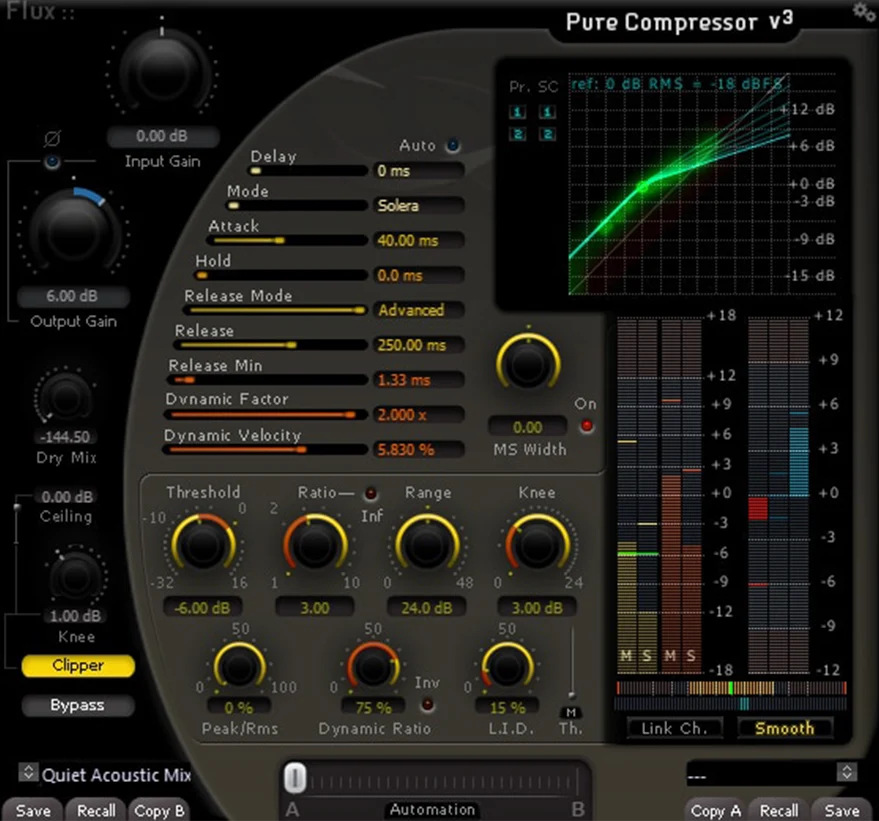 Industrial Strength Pure Compressor