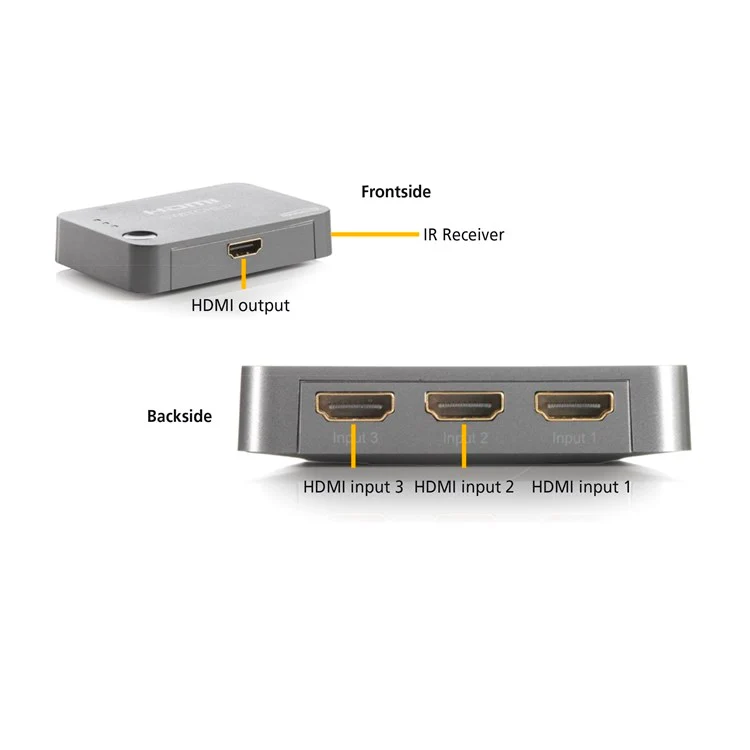 Marmitek Connect 310 UHD