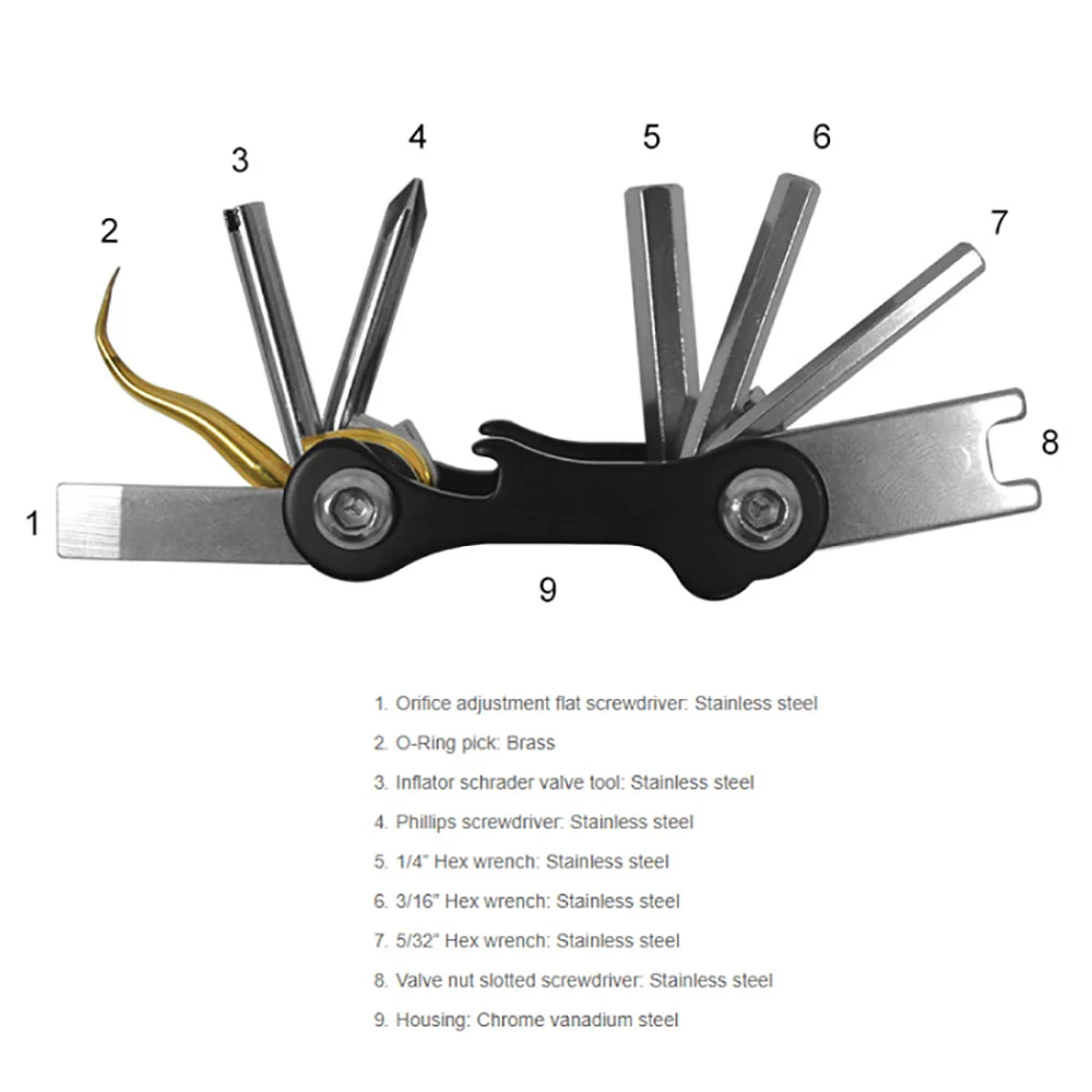 Multi Tool Seakodive midnight