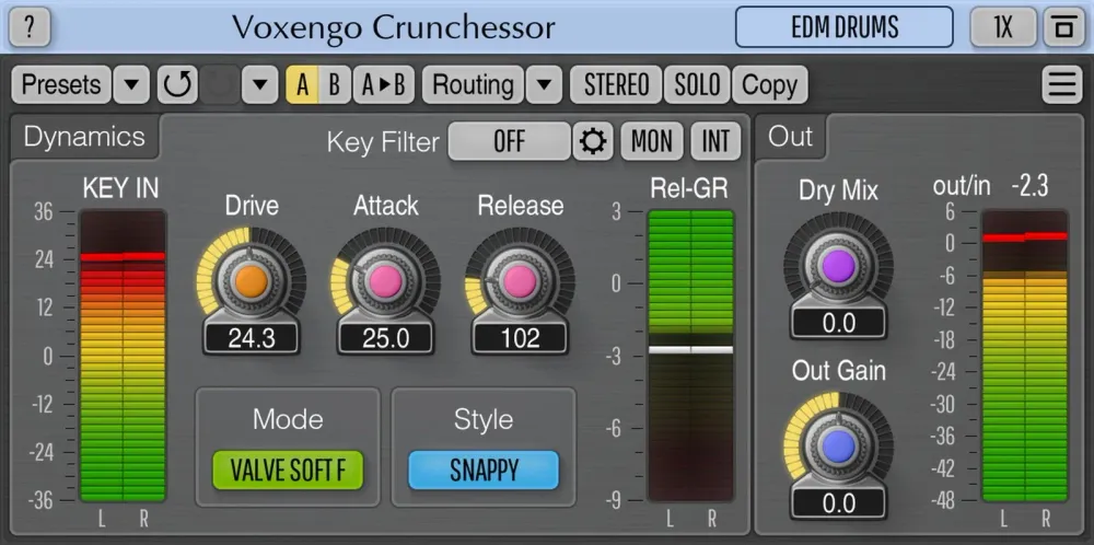 Precision Crunchessor