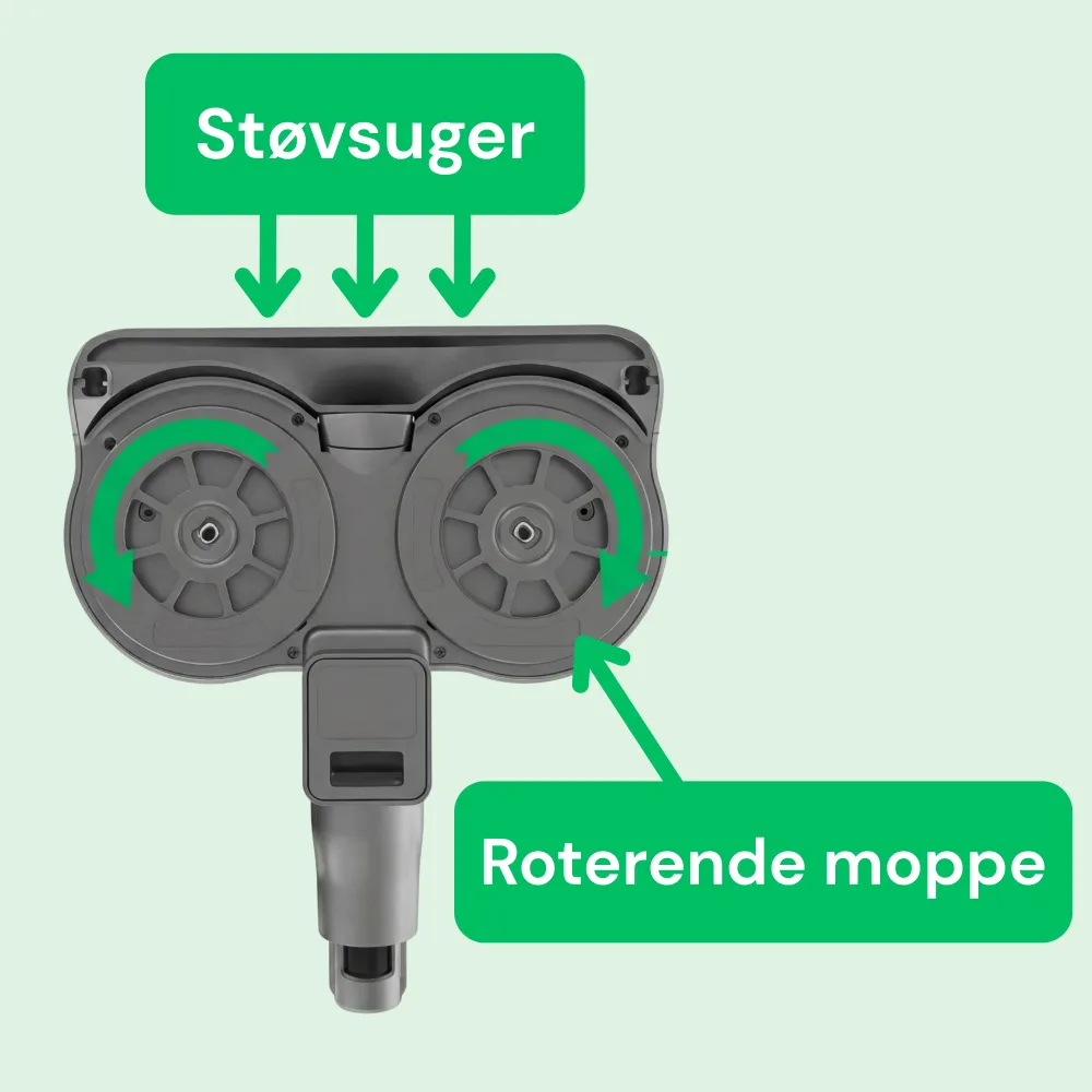 Premium Quality CleanFriend Flow™ Moppeudvidelse