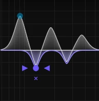 Professional Grade NUGEN Stereoplacer