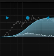 Professional Grade NUGEN Stereoplacer