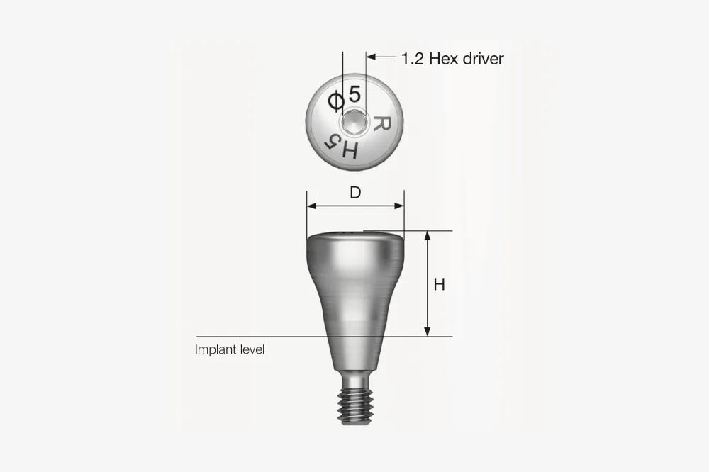 Safety Certified Healing abutment Tiny 3