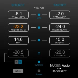 Safety Certified NUGEN LM-Cor w DynApt extension