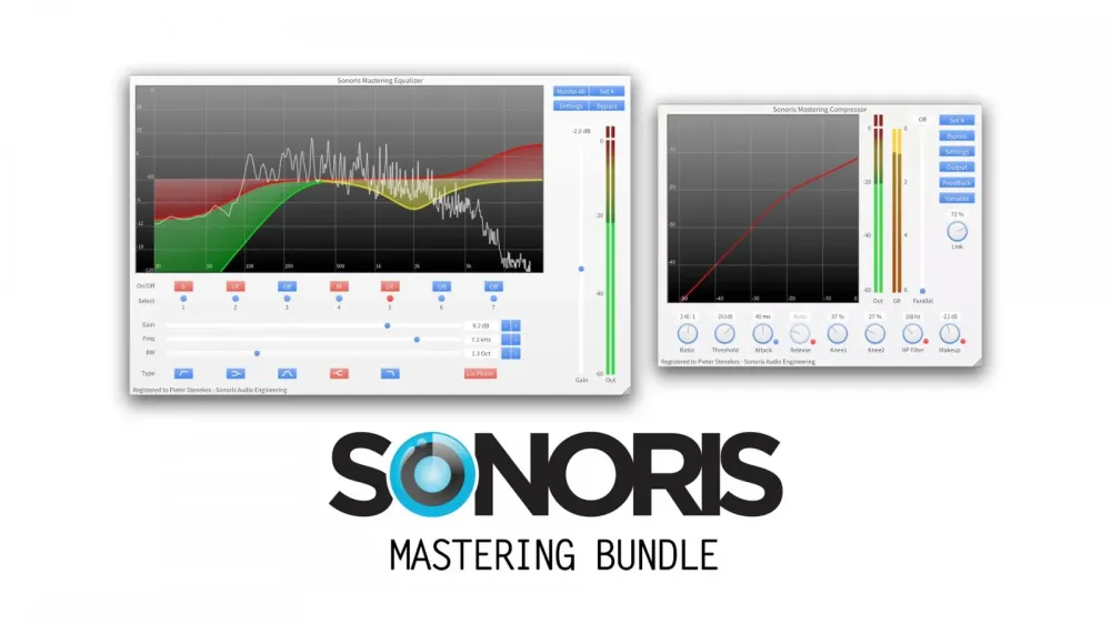 Safety Rated Mastering Bundle