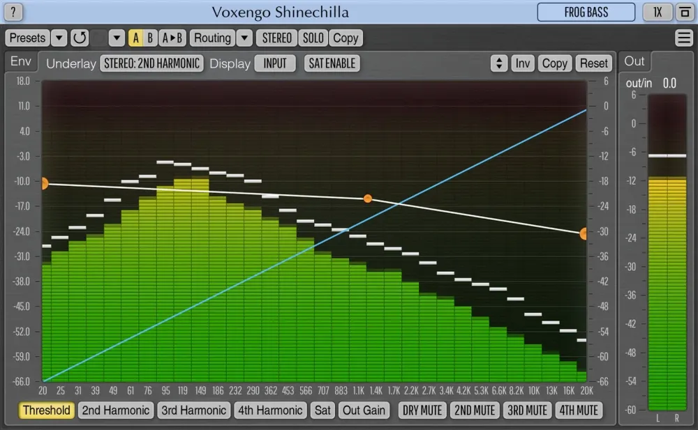 Shinechilla | Variable Speed | Overload Protection