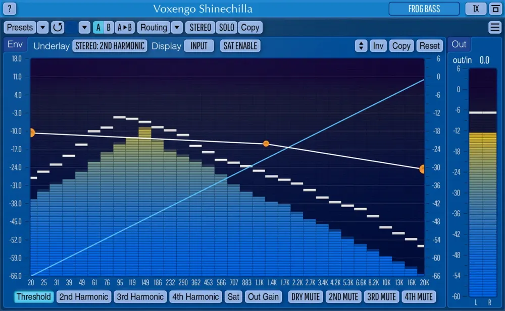 Shinechilla | Variable Speed | Overload Protection