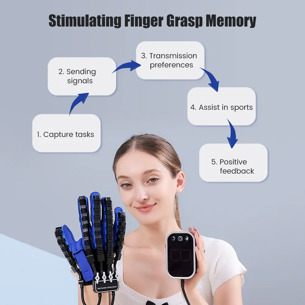 Smart Rehabilitation Glove | Digital Hand Therapy System Right