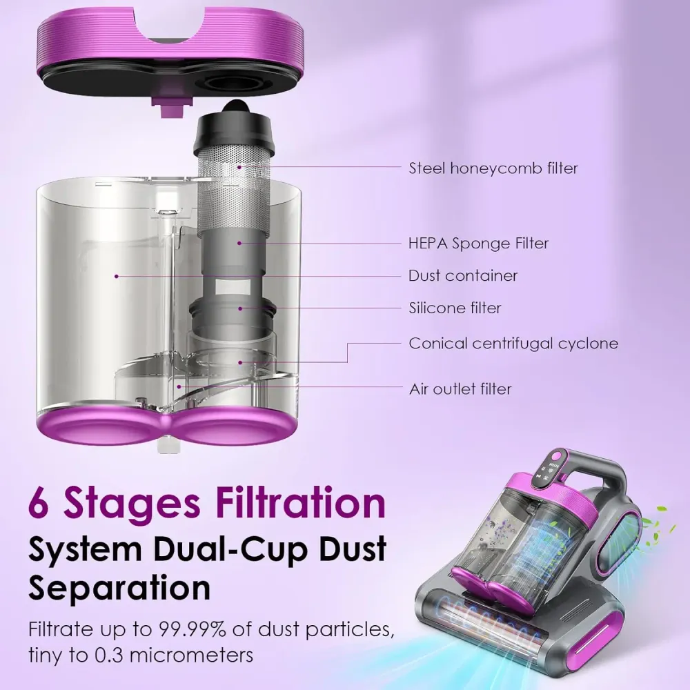 Smart UV Vacuum Cleaner | Dual-Cup HEPA Filtration System Purple