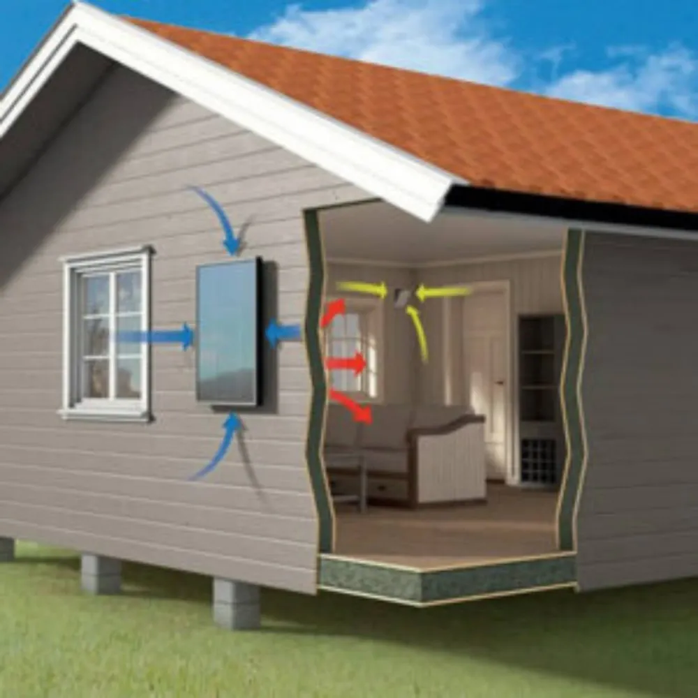 Solarventi ventilationspaneler | Lifetime Warranty