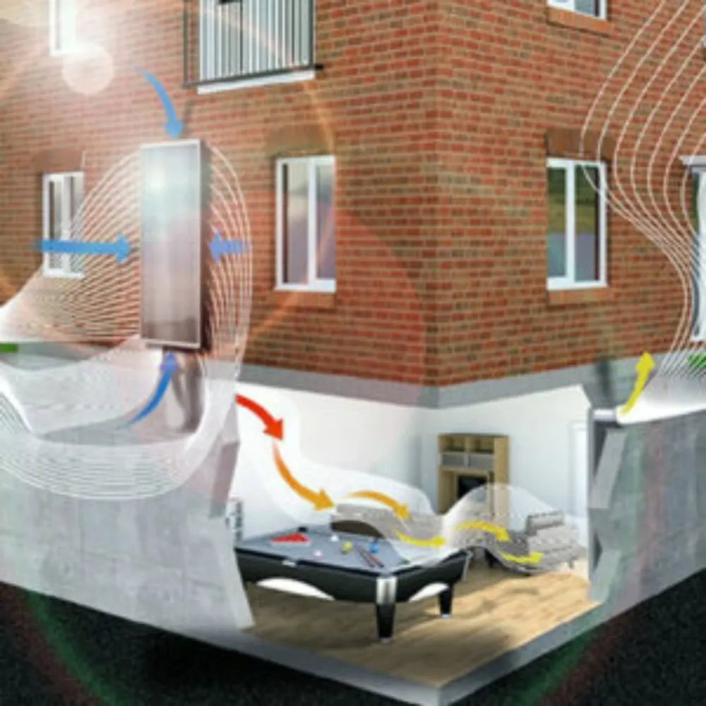 Solarventi ventilationspaneler | Lifetime Warranty